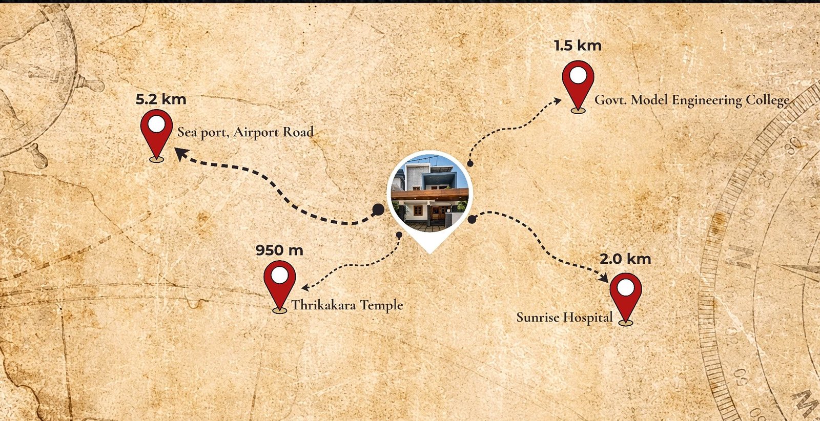 Illustrated map showing distances from Skyport Villas to nearby Kochi landmarks
